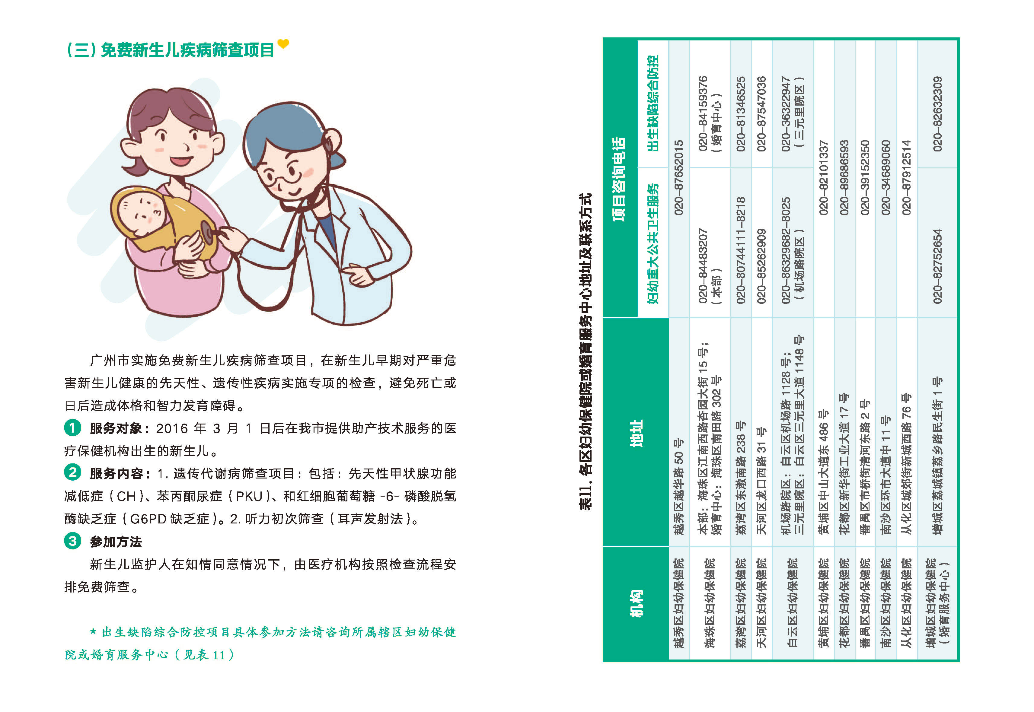 广州市民健康手册（出生缺陷综合防控项目）-4.jpg