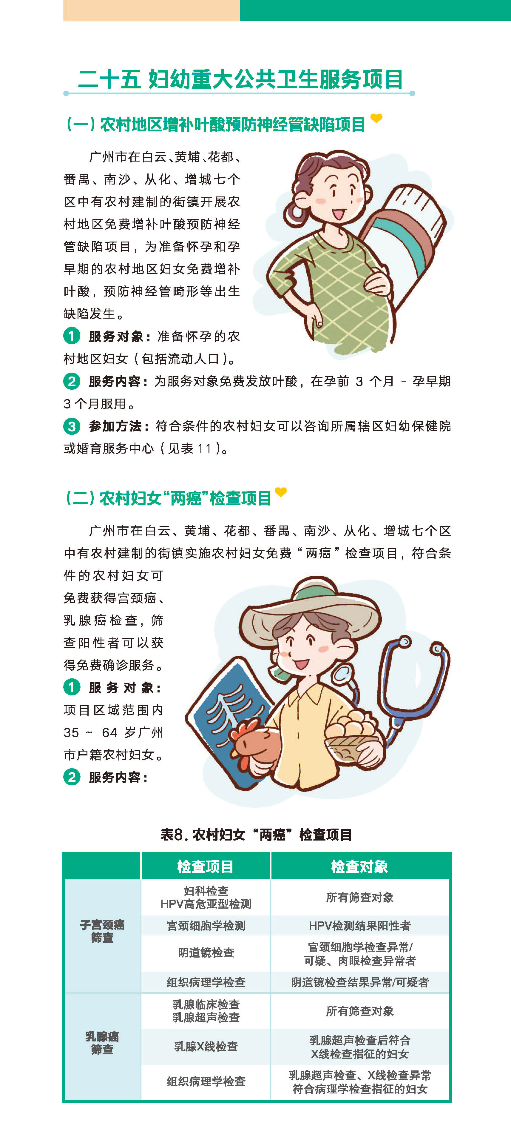 广州市民健康手册（妇幼重大公共卫生服务项目）-1.jpg