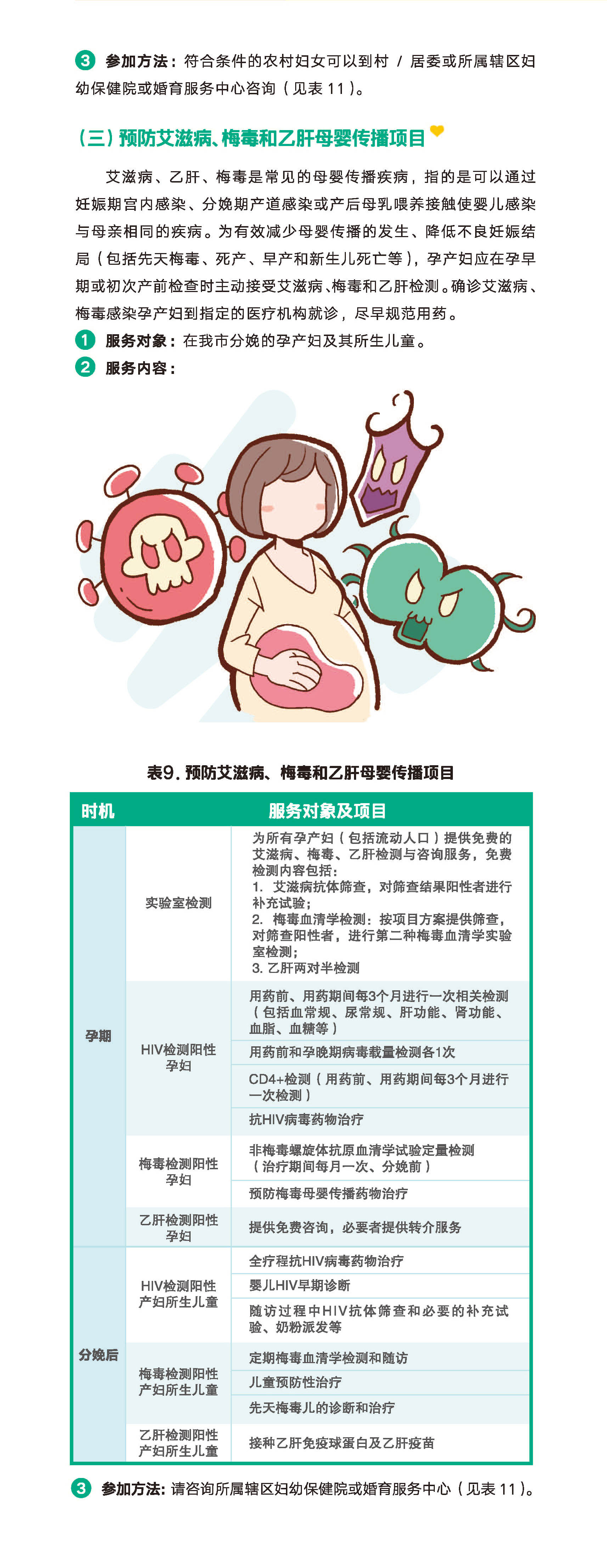 广州市民健康手册（妇幼重大公共卫生服务项目）-2.jpg