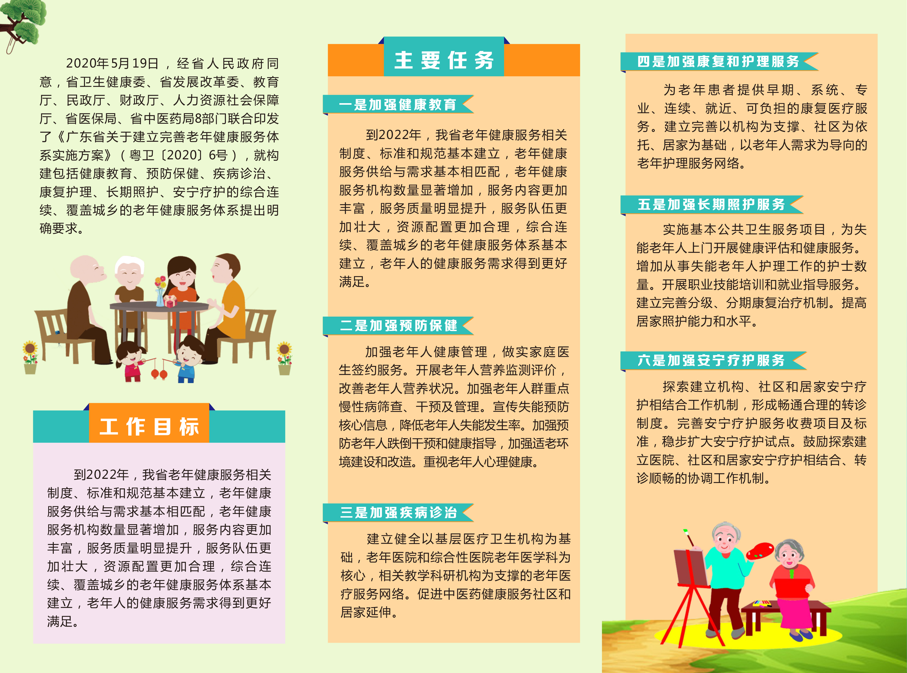 《广东省关于建立和完善老年健康服务体系实施方案》解读2.jpg