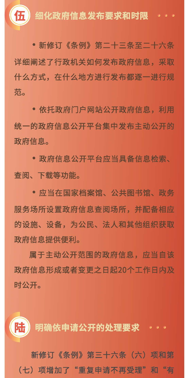 普法小贴士：《中华人民共和国政府信息公开条例》再学习5226_页面_6.jpg