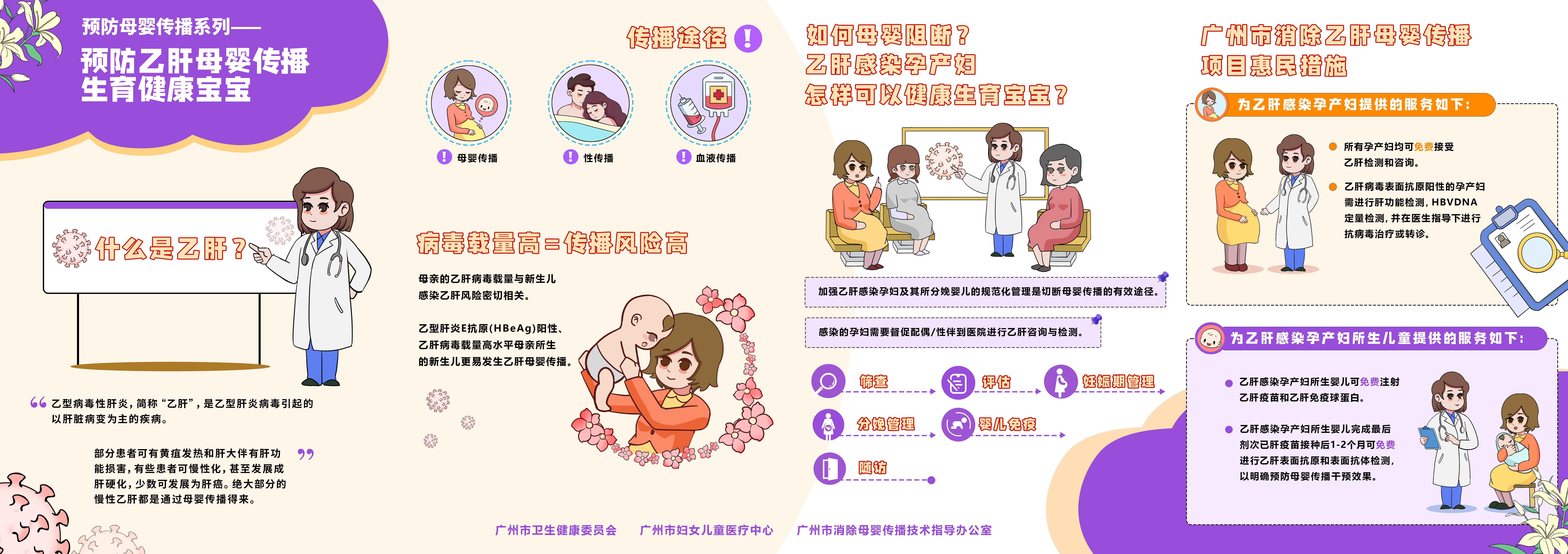 预防母婴传播--预防乙肝母婴传播 生育健康宝宝.jpg