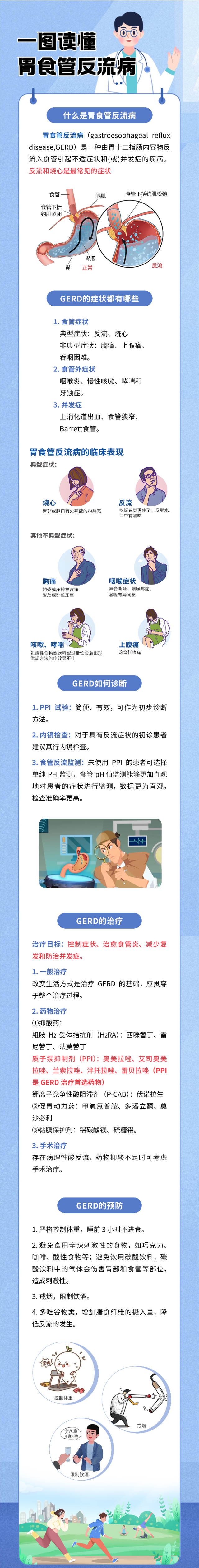 10.一图读懂胃食管反流病.jpg