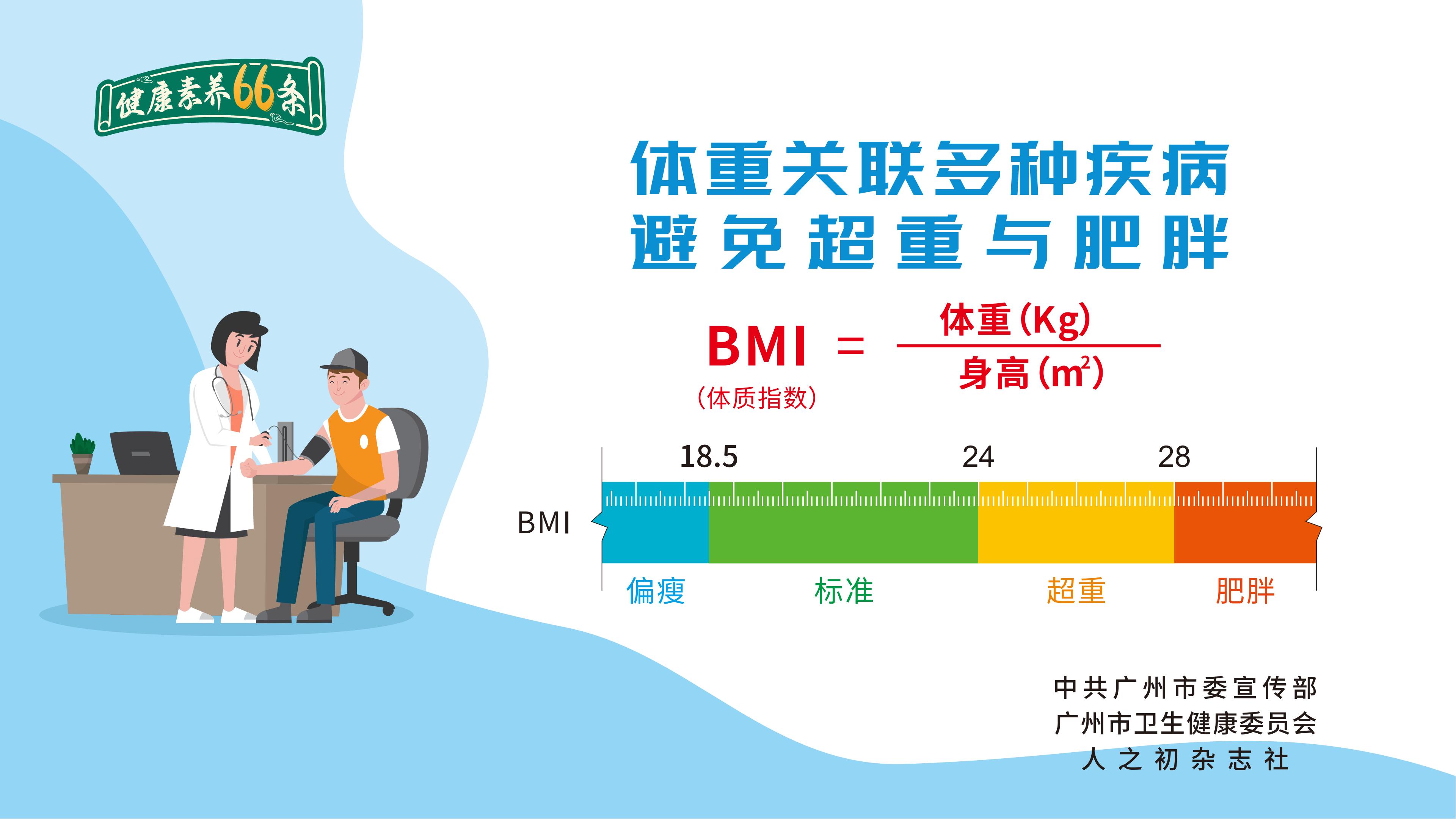 健康素养66条20240507_07.jpg